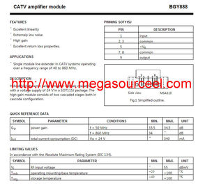 CAT نرم افزار BGY888 بلندگوها ویدئو آمپر و ماژول مدار مجتمع تراشه